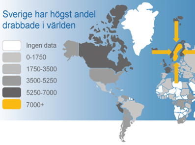 Prevalens i Sverige och globalt