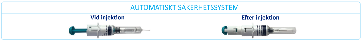 automatiskt säkerhetssystem