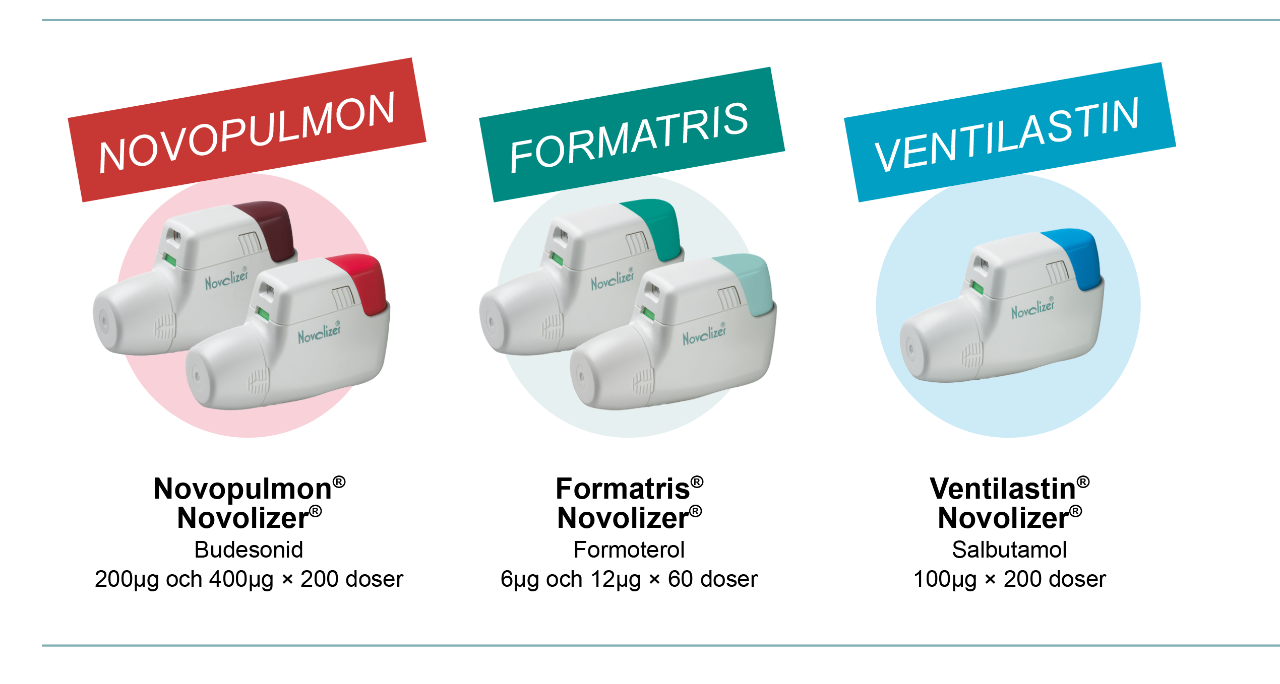 Novolizer och dess läkemedel